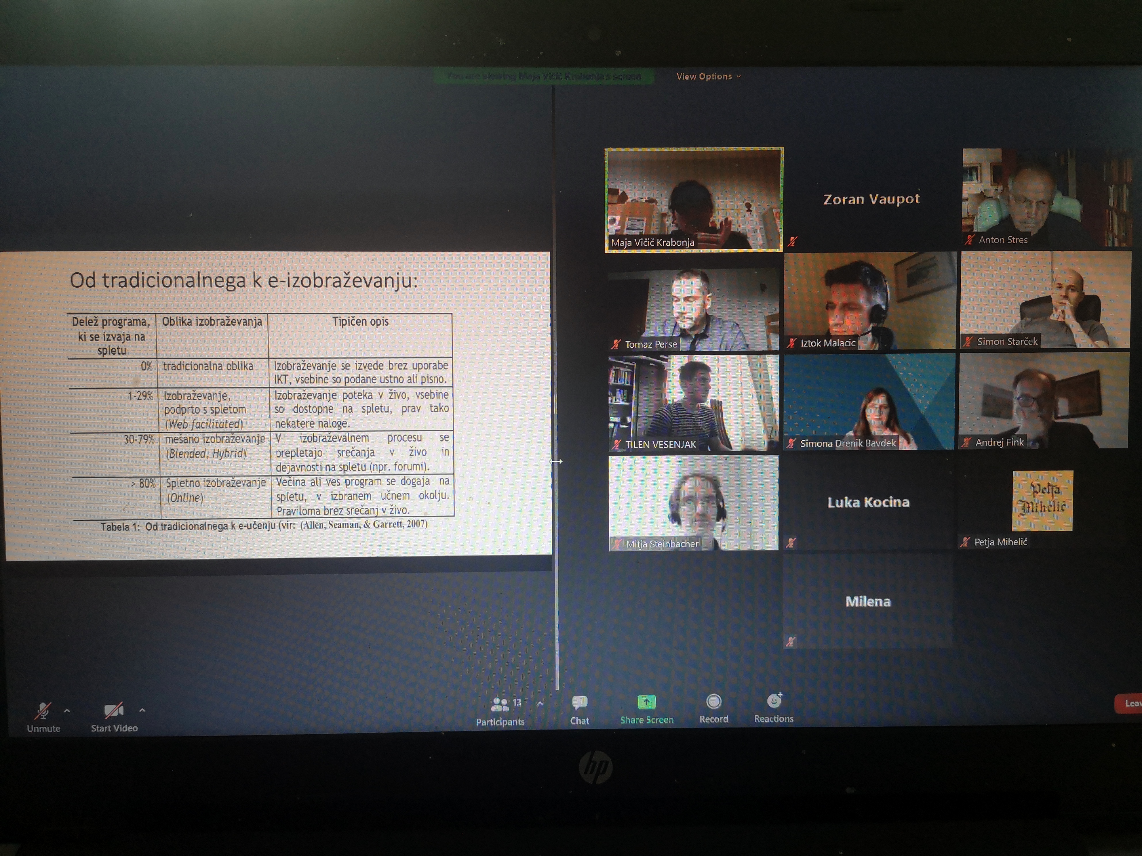 Učitelji smo se učili… poučevanja